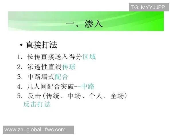 足球比赛中的进攻原则探讨与实战应用分析